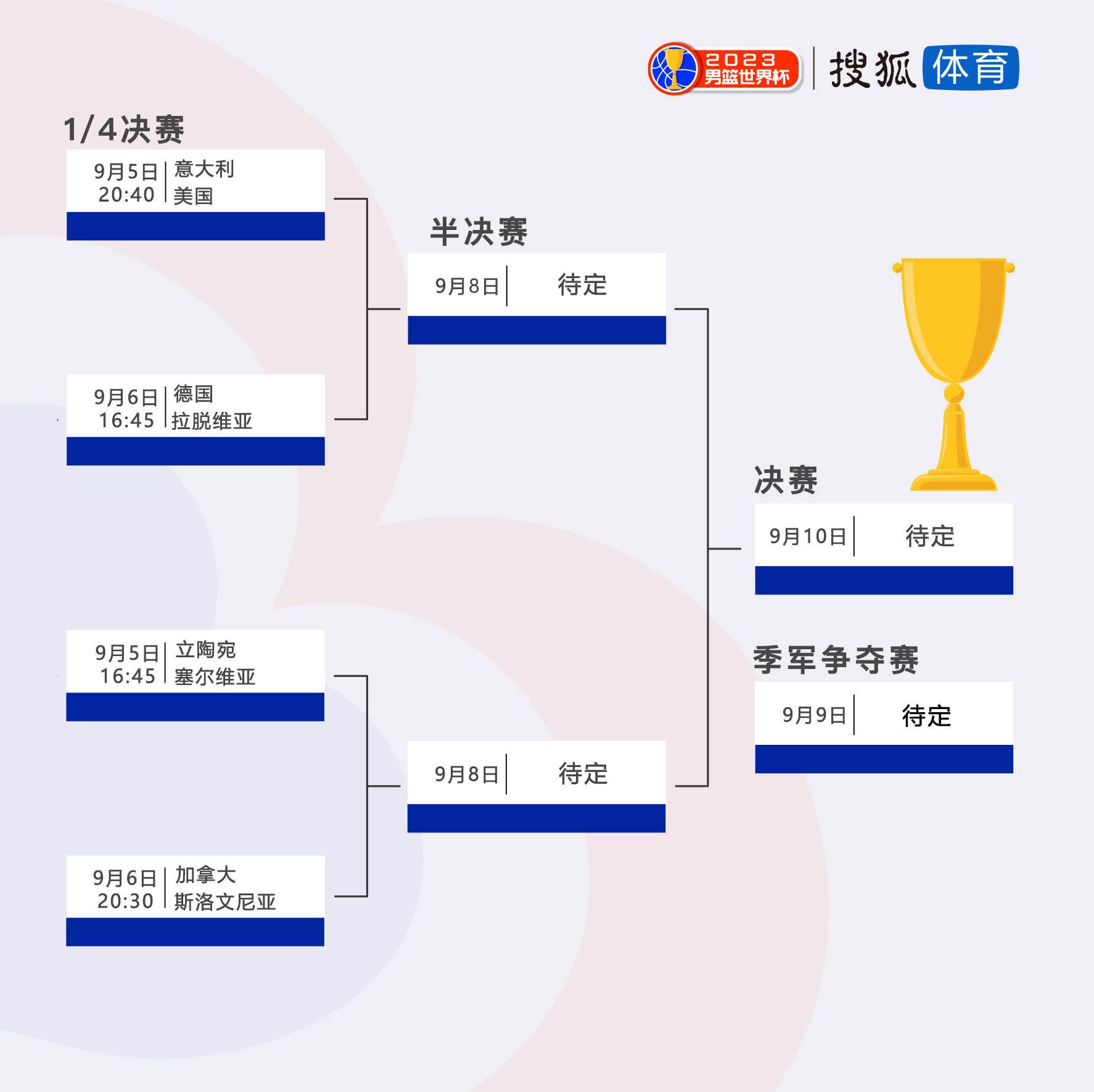 三笘薫成为英超中直接参与进球最多的日本球员布莱顿2-1战胜布伦特福德的比赛中，日本边锋三笘薫再次为队友送上助攻。